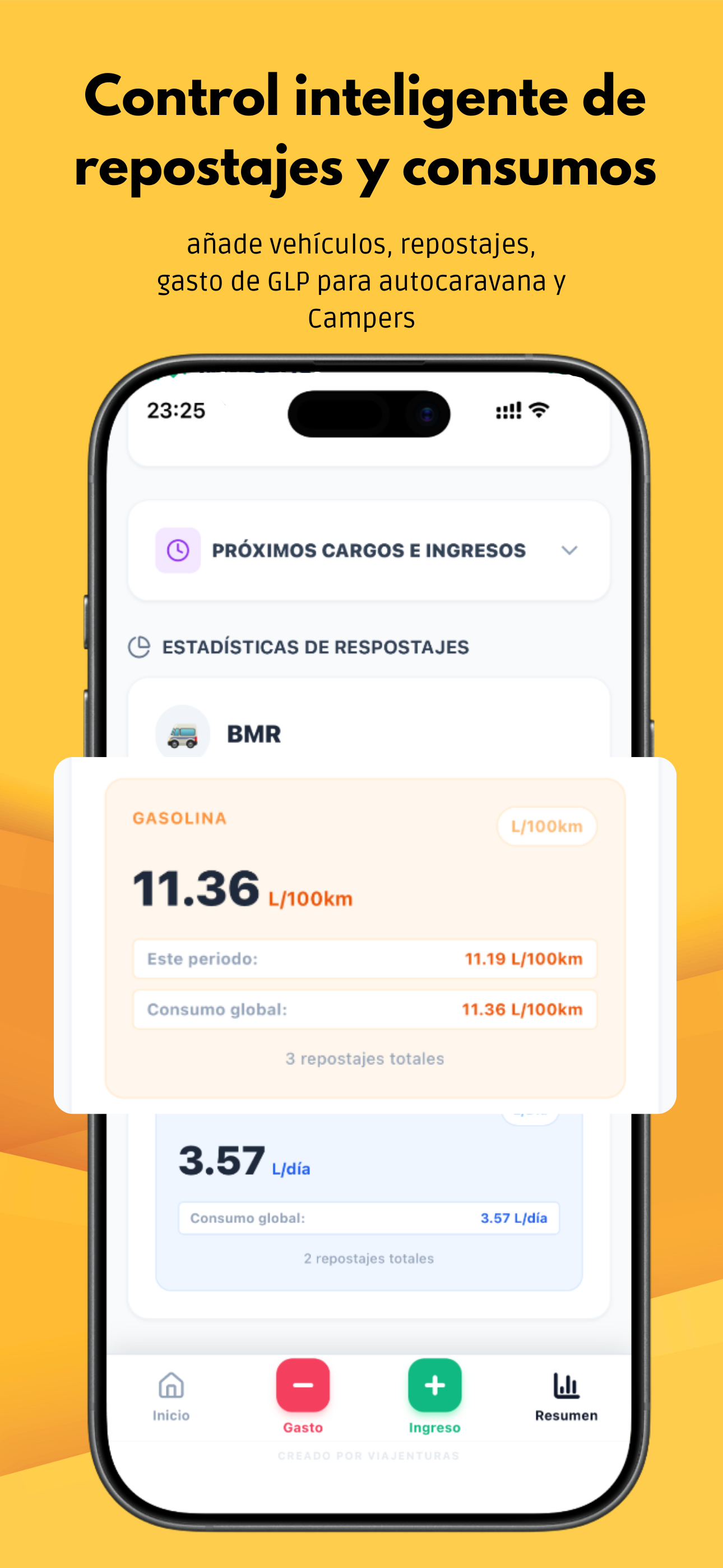 Fuel and Route Expenses
